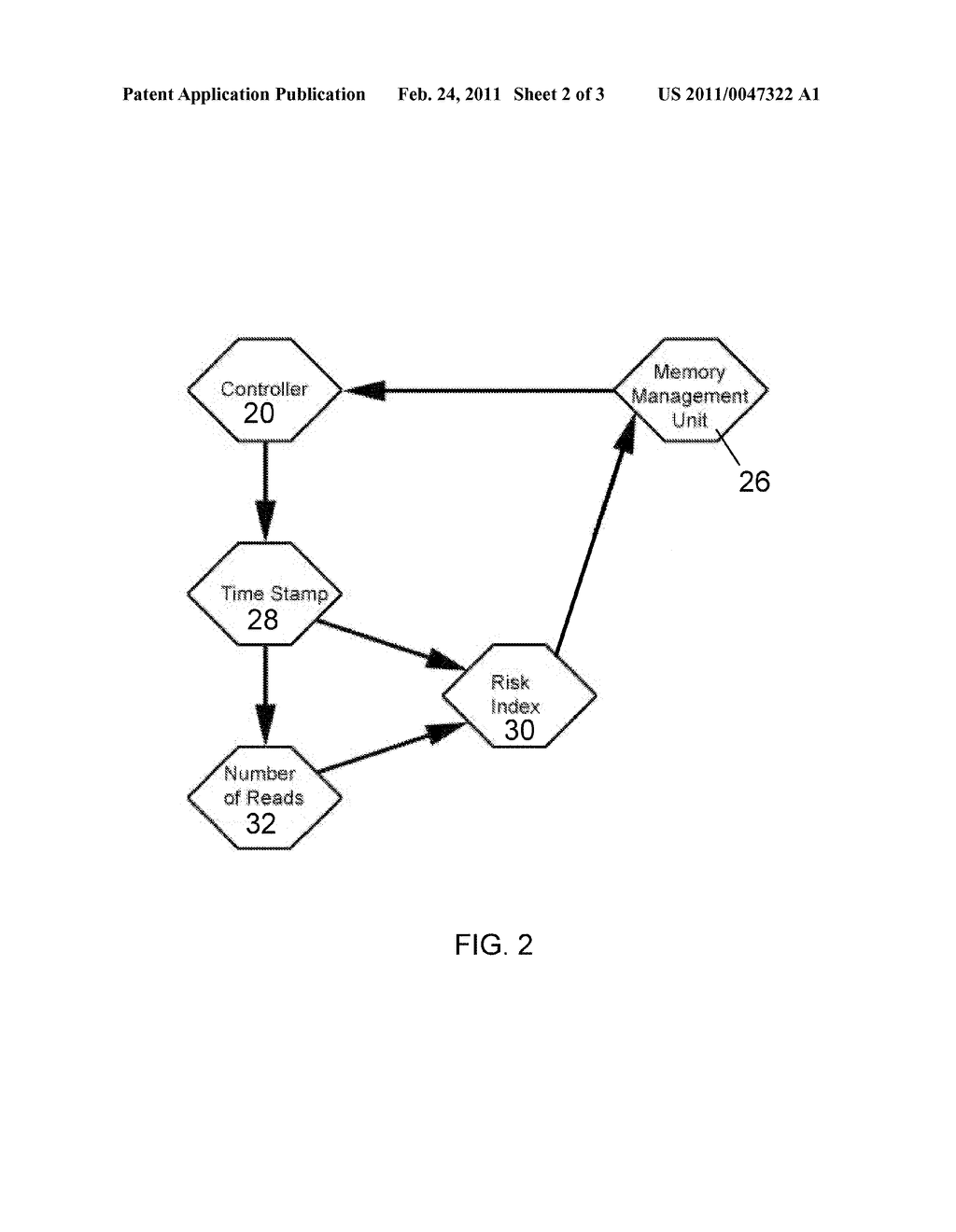 METHODS, SYSTEMS AND DEVICES FOR INCREASING DATA RETENTION ON SOLID-STATE MASS STORAGE DEVICES - diagram, schematic, and image 03