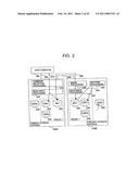 DATA PROCESSING SYSTEM HAVING A PLURALITY OF STORAGE SYSTEMS diagram and image