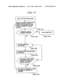 DATA PROCESSING SYSTEM HAVING A PLURALITY OF STORAGE SYSTEMS diagram and image