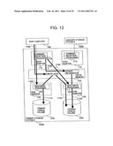 DATA PROCESSING SYSTEM HAVING A PLURALITY OF STORAGE SYSTEMS diagram and image