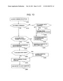 DATA PROCESSING SYSTEM HAVING A PLURALITY OF STORAGE SYSTEMS diagram and image