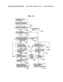 DATA PROCESSING SYSTEM HAVING A PLURALITY OF STORAGE SYSTEMS diagram and image