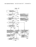 DATA PROCESSING SYSTEM HAVING A PLURALITY OF STORAGE SYSTEMS diagram and image