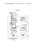 DATA PROCESSING SYSTEM HAVING A PLURALITY OF STORAGE SYSTEMS diagram and image