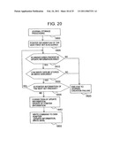 DATA PROCESSING SYSTEM HAVING A PLURALITY OF STORAGE SYSTEMS diagram and image