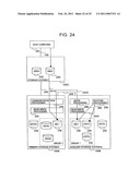 DATA PROCESSING SYSTEM HAVING A PLURALITY OF STORAGE SYSTEMS diagram and image