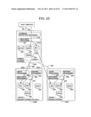 DATA PROCESSING SYSTEM HAVING A PLURALITY OF STORAGE SYSTEMS diagram and image