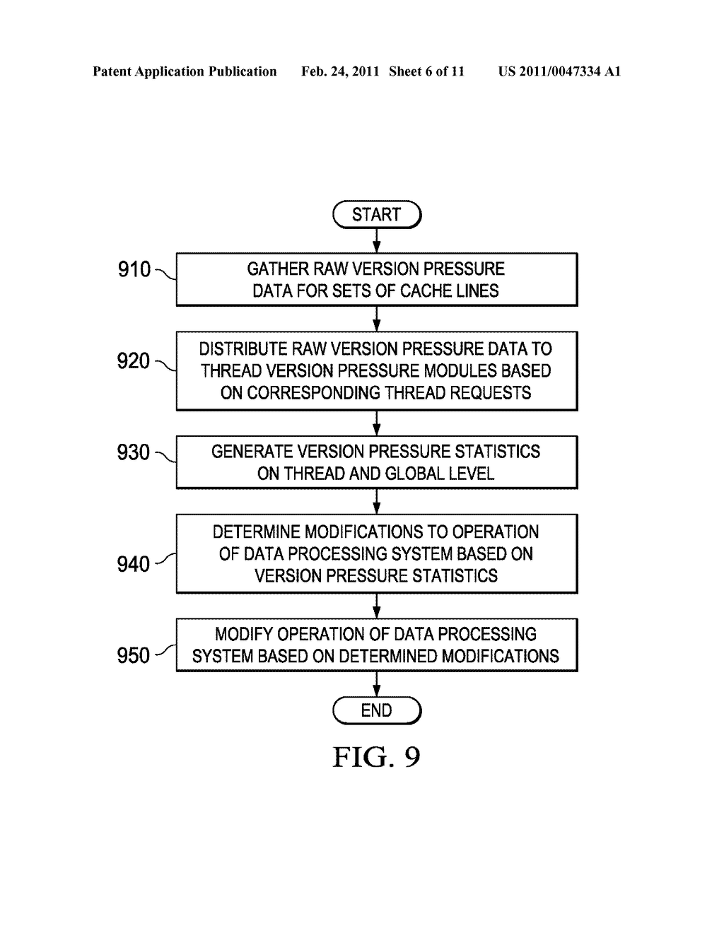 Checkpointing in Speculative Versioning Caches - diagram, schematic, and image 07