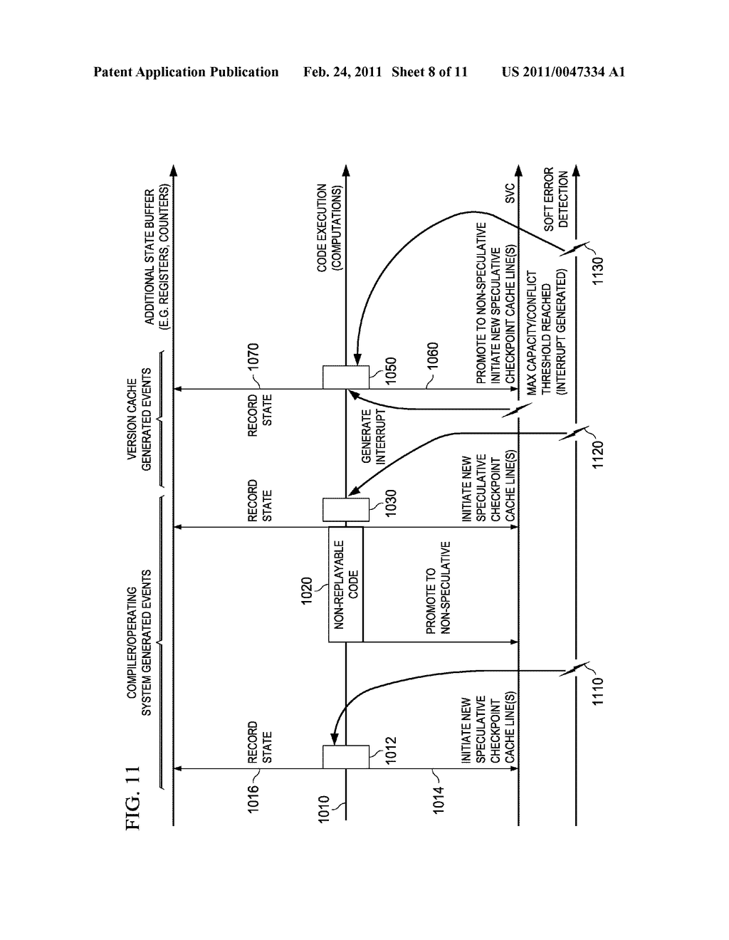 Checkpointing in Speculative Versioning Caches - diagram, schematic, and image 09