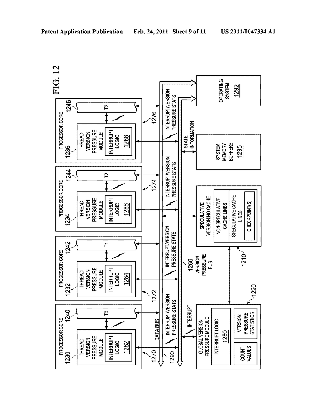 Checkpointing in Speculative Versioning Caches - diagram, schematic, and image 10