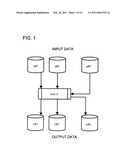 MULTIPROCESSOR, CACHE SYNCHRONIZATION CONTROL METHOD AND PROGRAM THEREFOR diagram and image