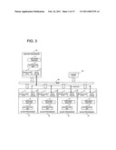 MULTIPROCESSOR, CACHE SYNCHRONIZATION CONTROL METHOD AND PROGRAM THEREFOR diagram and image