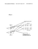 MULTIPROCESSOR, CACHE SYNCHRONIZATION CONTROL METHOD AND PROGRAM THEREFOR diagram and image