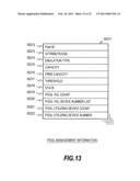 STORAGE SYSTEM FOR A STORAGE POOL AND VIRTUAL VOLUMES diagram and image