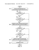 Insertion of Operation-and-Indicate Instructions for Optimized SIMD Code diagram and image