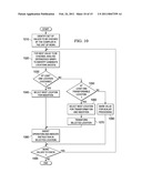 Insertion of Operation-and-Indicate Instructions for Optimized SIMD Code diagram and image