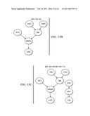 Insertion of Operation-and-Indicate Instructions for Optimized SIMD Code diagram and image