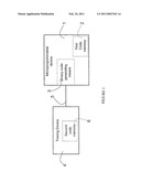 Microprogrammable Device Code Tracing diagram and image