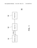 SYSTEM AND METHOD FOR IDENTIFYING ACCOUNT AND PERIPHERAL DEVICE THEREOF diagram and image