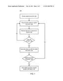 Methods and Systems for Digitally Signing a Document diagram and image