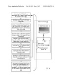 Power Restoration To Blade Servers diagram and image