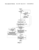 POWER SUPPLY UNIT, PROCESSING SYSTEM, AND ID ASSIGNMENT METHOD diagram and image