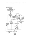 Handling of hard errors in a cache of a data processing apparatus diagram and image