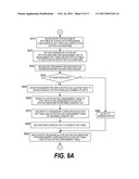 REDUNDANT CONFIGURATION METHOD OF A STORAGE SYSTEM MAINTENANCE/MANAGEMENT APPARATUS diagram and image