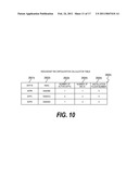 REDUNDANT CONFIGURATION METHOD OF A STORAGE SYSTEM MAINTENANCE/MANAGEMENT APPARATUS diagram and image