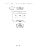 METHOD AND APPARATUS FOR LOW-PIN-COUNT SCAN COMPRESSION diagram and image