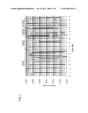 METHOD AND SYSTEM FOR PROVIDING SHORT BLOCK LENGTH LOW DENSITY PARITY CHECK (LDPC) CODES diagram and image