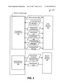 Systems and Methods to Respond to Error Detection diagram and image