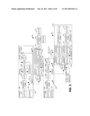 VARIABLE RATE CODING FOR ENABLING HIGH PERFORMANCE COMMUNICATION diagram and image