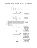 VARIABLE RATE CODING FOR ENABLING HIGH PERFORMANCE COMMUNICATION diagram and image