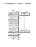 VARIABLE RATE CODING FOR ENABLING HIGH PERFORMANCE COMMUNICATION diagram and image