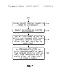 VARIABLE RATE CODING FOR ENABLING HIGH PERFORMANCE COMMUNICATION diagram and image