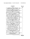 VARIABLE RATE CODING FOR ENABLING HIGH PERFORMANCE COMMUNICATION diagram and image