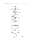 SEQUENCED APPLICATIONS WITH USER PLAYBACK OR OTHER USER CONTROLS UTILIZING A SINGLE WINDOW OR DIALOG BOX diagram and image