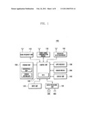 MOBILE TERMINAL AND SCREEN COMPOSITION METHOD FOR THE SAME diagram and image