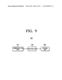 METADATA TAGGING SYSTEM, IMAGE SEARCHING METHOD AND DEVICE, AND METHOD FOR TAGGING A GESTURE THEREOF diagram and image