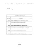 PROACTIVE LOOP FUSION OF NON-ADJACENT LOOPS WITH INTERVENING CONTROL FLOW INSTRUCTIONS diagram and image