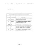 PROACTIVE LOOP FUSION OF NON-ADJACENT LOOPS WITH INTERVENING CONTROL FLOW INSTRUCTIONS diagram and image