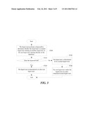 PARA-VIRTUALIZATION IN A NESTED VIRTUALIZATION ENVIROMENT diagram and image