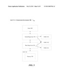PARA-VIRTUALIZATION IN A NESTED VIRTUALIZATION ENVIROMENT diagram and image