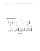 PARA-VIRTUALIZATION IN A NESTED VIRTUALIZATION ENVIROMENT diagram and image