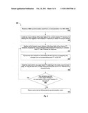 Mechanism for Out-of-Synch Virtual Machine Memory Management Optimization diagram and image