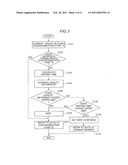 SYNCHRONIZATION CONTROL METHOD AND INFORMATION PROCESSING DEVICE diagram and image