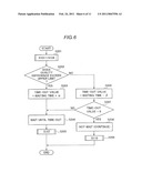 SYNCHRONIZATION CONTROL METHOD AND INFORMATION PROCESSING DEVICE diagram and image