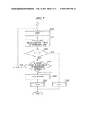 SYNCHRONIZATION CONTROL METHOD AND INFORMATION PROCESSING DEVICE diagram and image