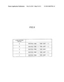 SYNCHRONIZATION CONTROL METHOD AND INFORMATION PROCESSING DEVICE diagram and image